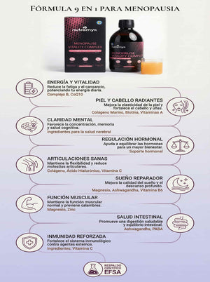 MENOPAUSE VITALITY COMPLEX Nutremys Lab