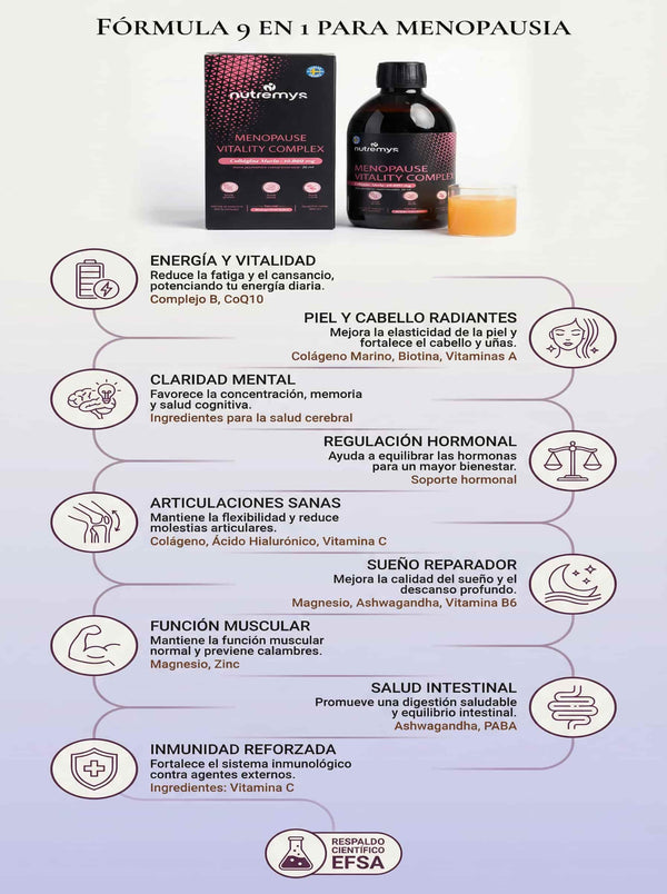 MENOPAUSE VITALITY COMPLEX Nutremys Lab