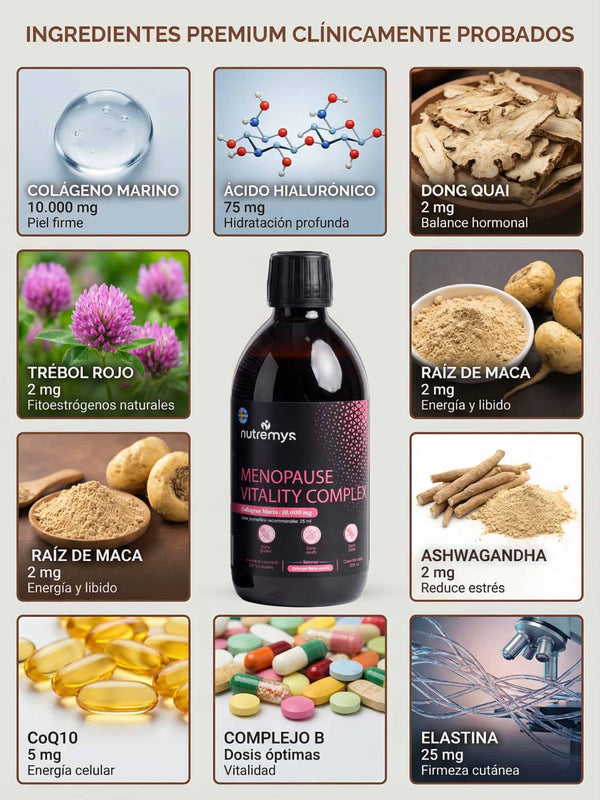 MENOPAUSE VITALITY COMPLEX Nutremys Lab