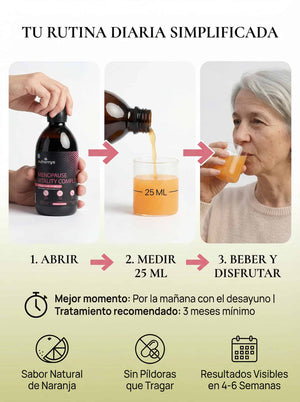 MENOPAUSE VITALITY COMPLEX Nutremys Lab