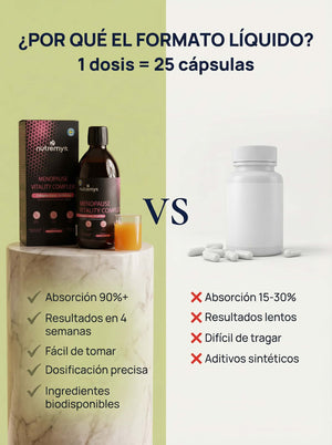 MENOPAUSE VITALITY COMPLEX Nutremys Lab